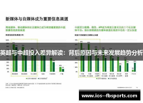 英超与中超投入差异解读：背后原因与未来发展趋势分析
