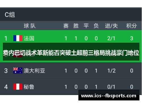 费内巴切战术革新能否突破土超前三格局挑战豪门地位