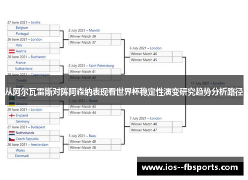 从阿尔瓦雷斯对阵阿森纳表现看世界杯稳定性演变研究趋势分析路径