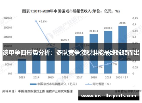 德甲争四形势分析：多队竞争激烈谁能最终脱颖而出