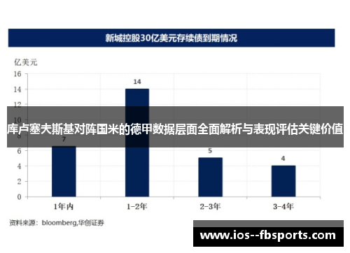 库卢塞夫斯基对阵国米的德甲数据层面全面解析与表现评估关键价值 库卢塞夫斯基对阵国米的德甲数据层面全面解析与表现评估关键价值