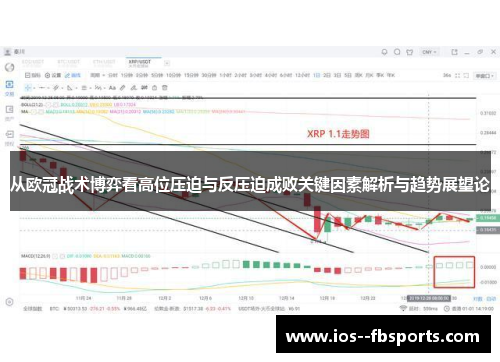 从欧冠战术博弈看高位压迫与反压迫成败关键因素解析与趋势展望论 从欧冠战术博弈看高位压迫与反压迫成败关键因素解析与趋势展望论